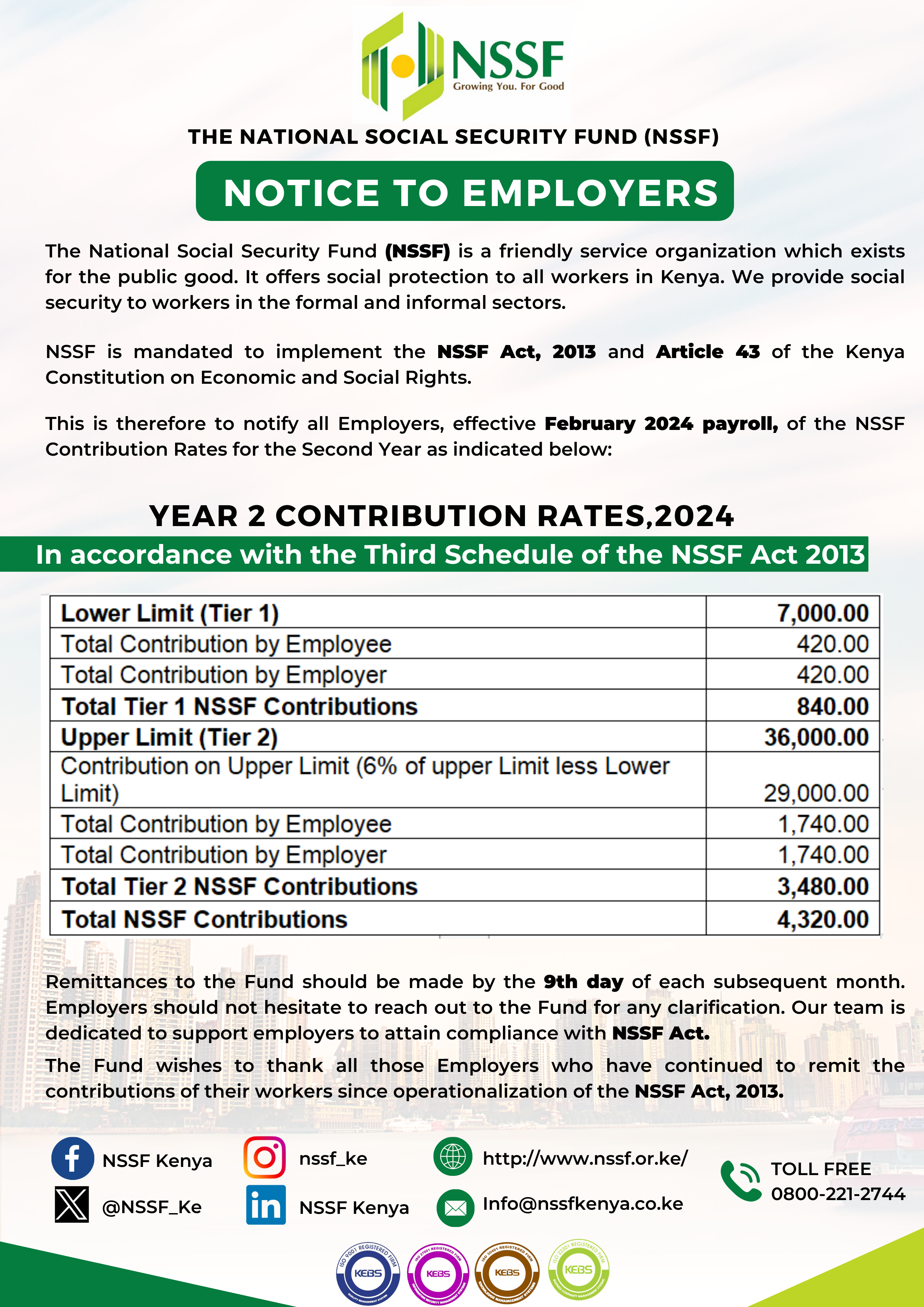 NSSF new rates from February 2024